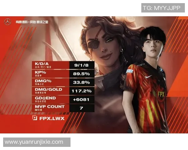 深入探讨FPX团队协作模式与其他战队的差异与优势分析