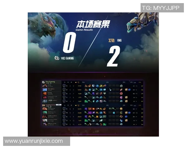 DOTA2赛季15战术解析TOP10RNG战队领衔电竞新风潮