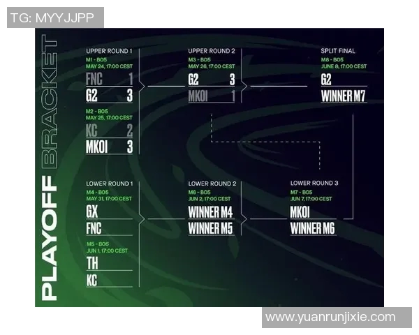 s15电竞总决赛热议英雄联盟WE战队的快速变革与未来发展潜力分析