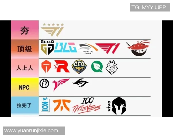 和平精英团队协作排行榜揭晓TES战队在s15电竞总决赛中荣获第十名