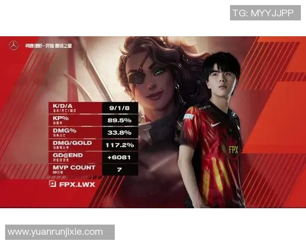 赛后复盘FPX与WE精彩对决分析及S15电竞比分回顾