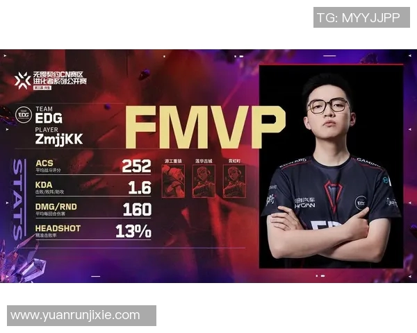 DOTA2状态排行榜最新更新EDG战队荣登第十名引发热议实时数据