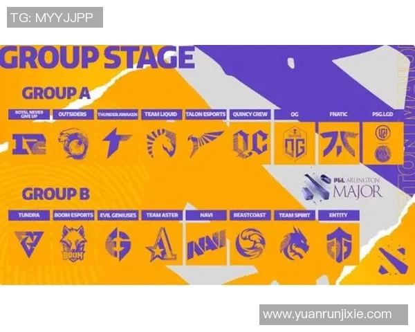 esports数据DOTA2战术TES的阵地战体系解析与实战应用探讨