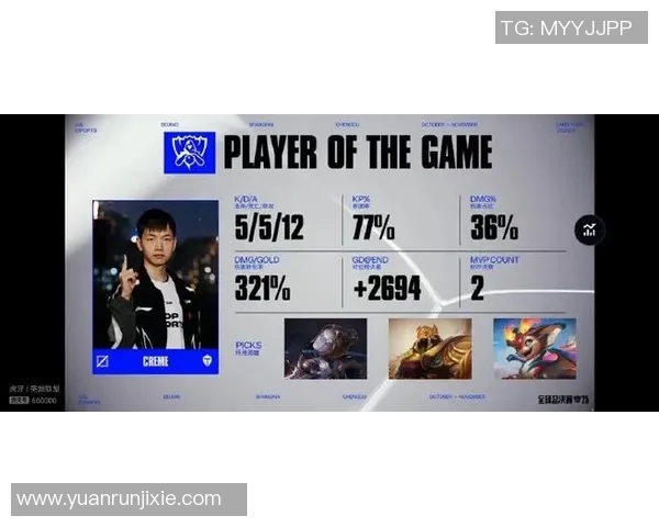 esports数据电竞比分最新CSGO赛事分析BLG战队强势领跑节奏榜单前十