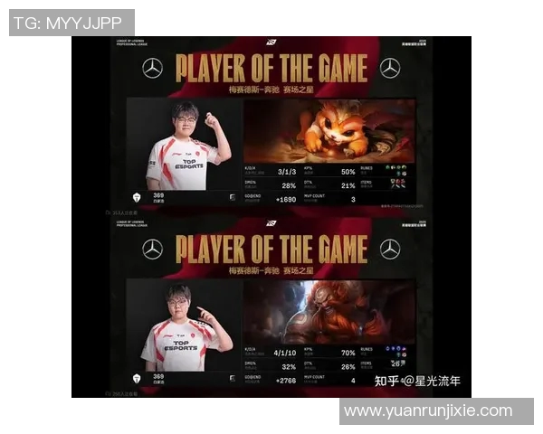 esports数据赛后复盘BLG与JDG对决的速度分析与战术解读