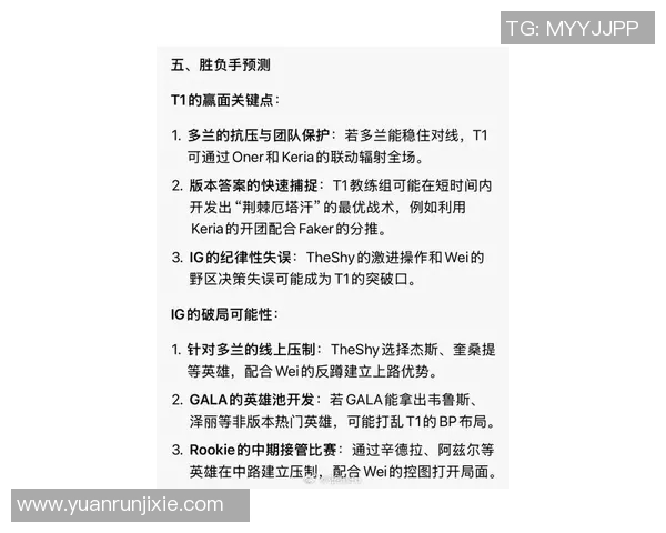 esports最新数据深入解析IG战队在王者荣耀中的战术布局与团队协作策略