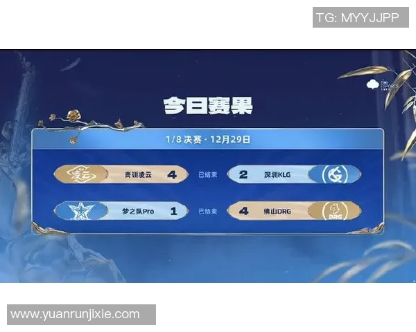 esports数据王者荣耀团队配合实力排行榜揭晓V5战队荣登第七名引发热议